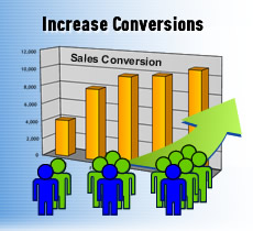 Optimize Website for Sales